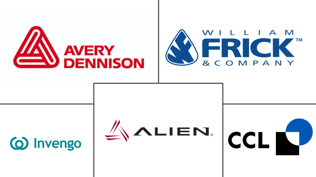 RFID Market Major Players